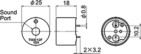 TMX-12F Dimensions